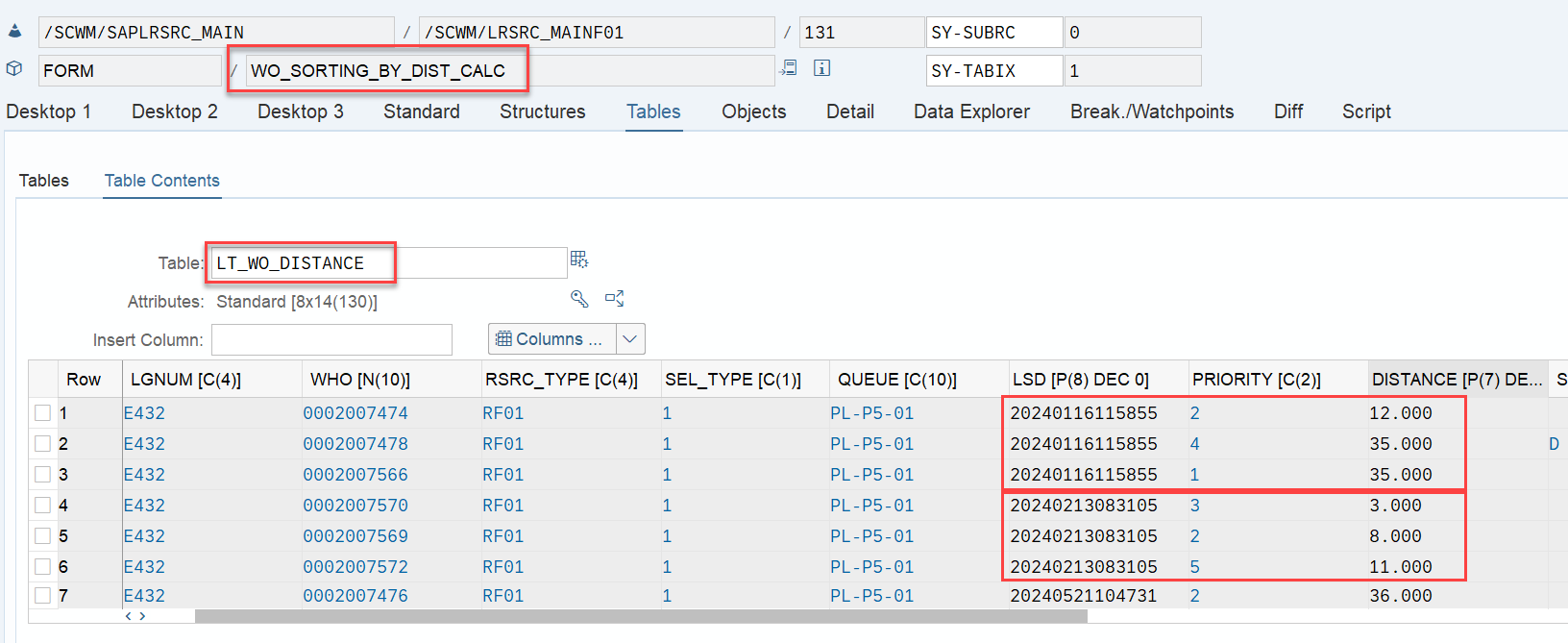 Warehouse order sorting in queues_11
